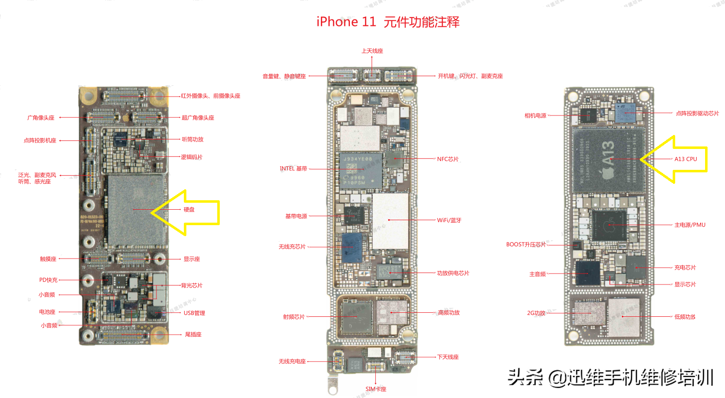 iPhone手机不定时自动重启怎么回事？原来都是这的问题疏忽大意了