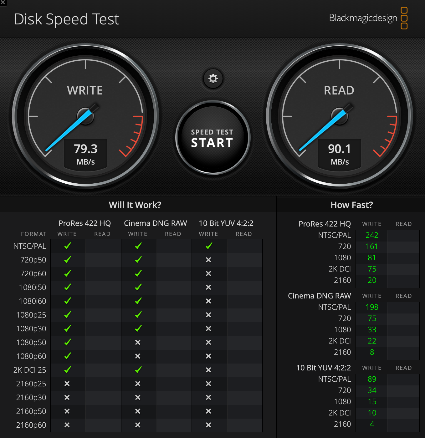 四年换了四台，14 寸 M1 Pro 芯片 Macbook Pro 深度使用感受