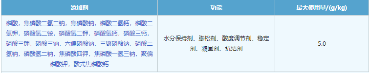 超市里买的龙利鱼其实都是巴沙鱼？这种鱼到底是什么来头？