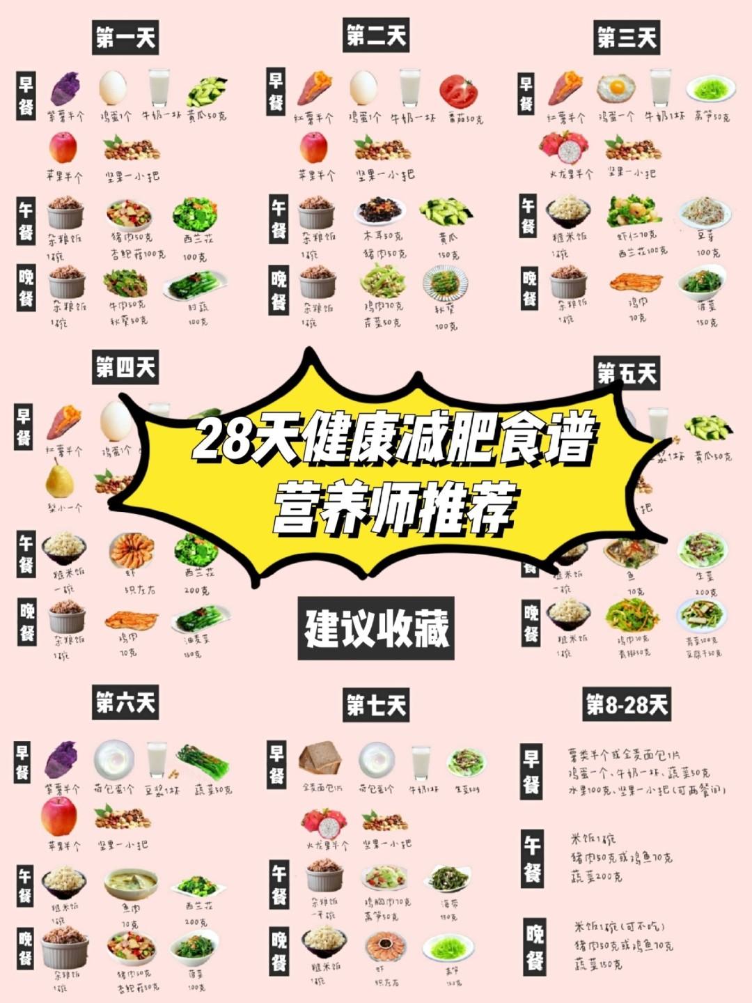 1周减脂餐食谱：科学减脂，每天不重样，一个月轻松掉10斤