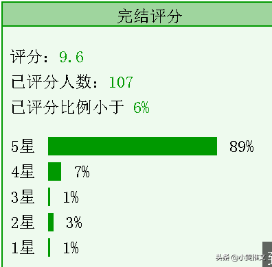 3本灵异文《和离》《白日提灯》《槐树之下》