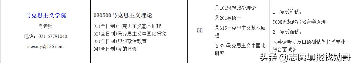 上海工程技术大学是一本还是二本（上海工程技术大学排名）