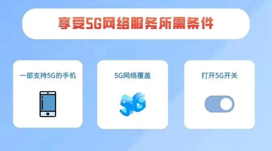 你升级5G套餐了吗？恭喜你被忽悠了，偷偷告诉你5G套餐的套路