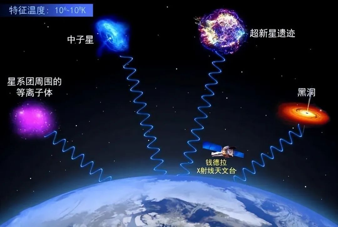 真有外星人？美国公布UFO信息，“中国天眼”的神秘发现意味什么