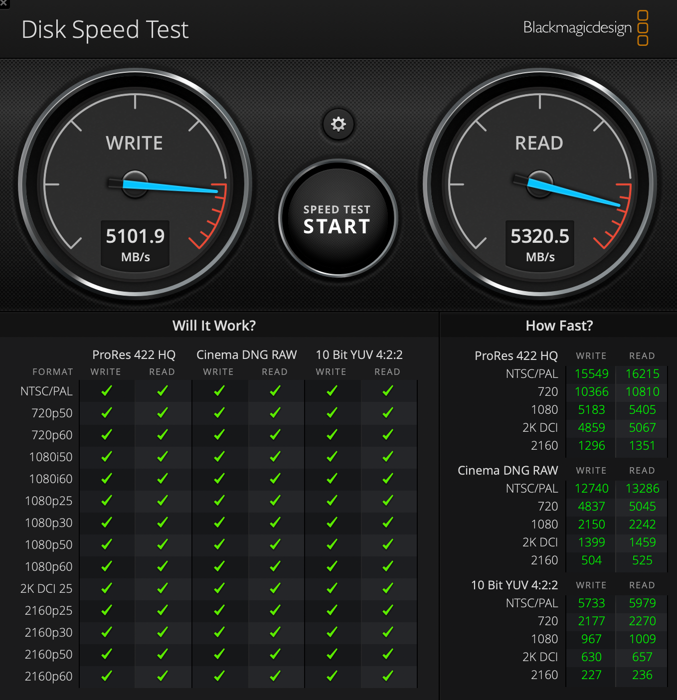 四年换了四台，14 寸 M1 Pro 芯片 Macbook Pro 深度使用感受