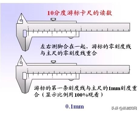 游标卡尺貌似简单，你真的用对了吗？