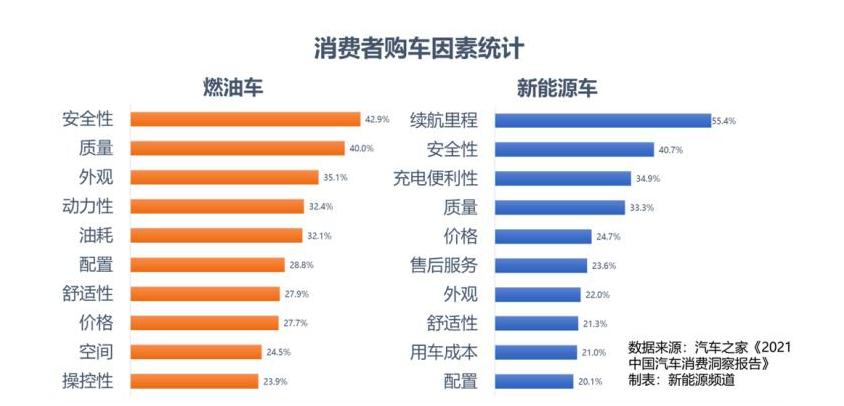 十大外观最漂亮的轿车，公认适合女生开的高颜值车型(附2023年最新排行榜前十名单)