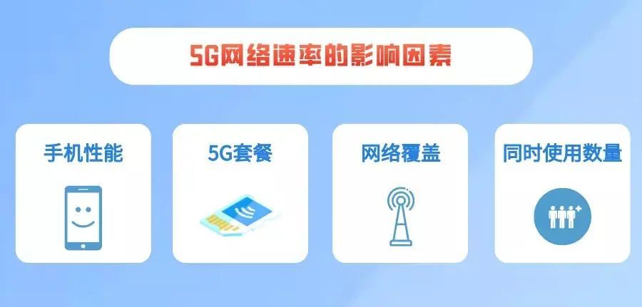 你升级5G套餐了吗？恭喜你被忽悠了，偷偷告诉你5G套餐的套路