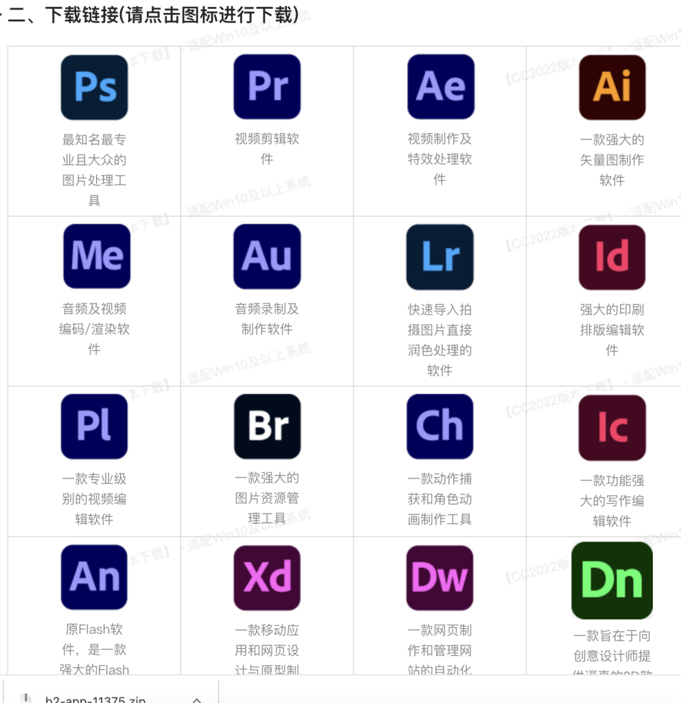 adobe全家桶苹果win版本，有这一个就够了