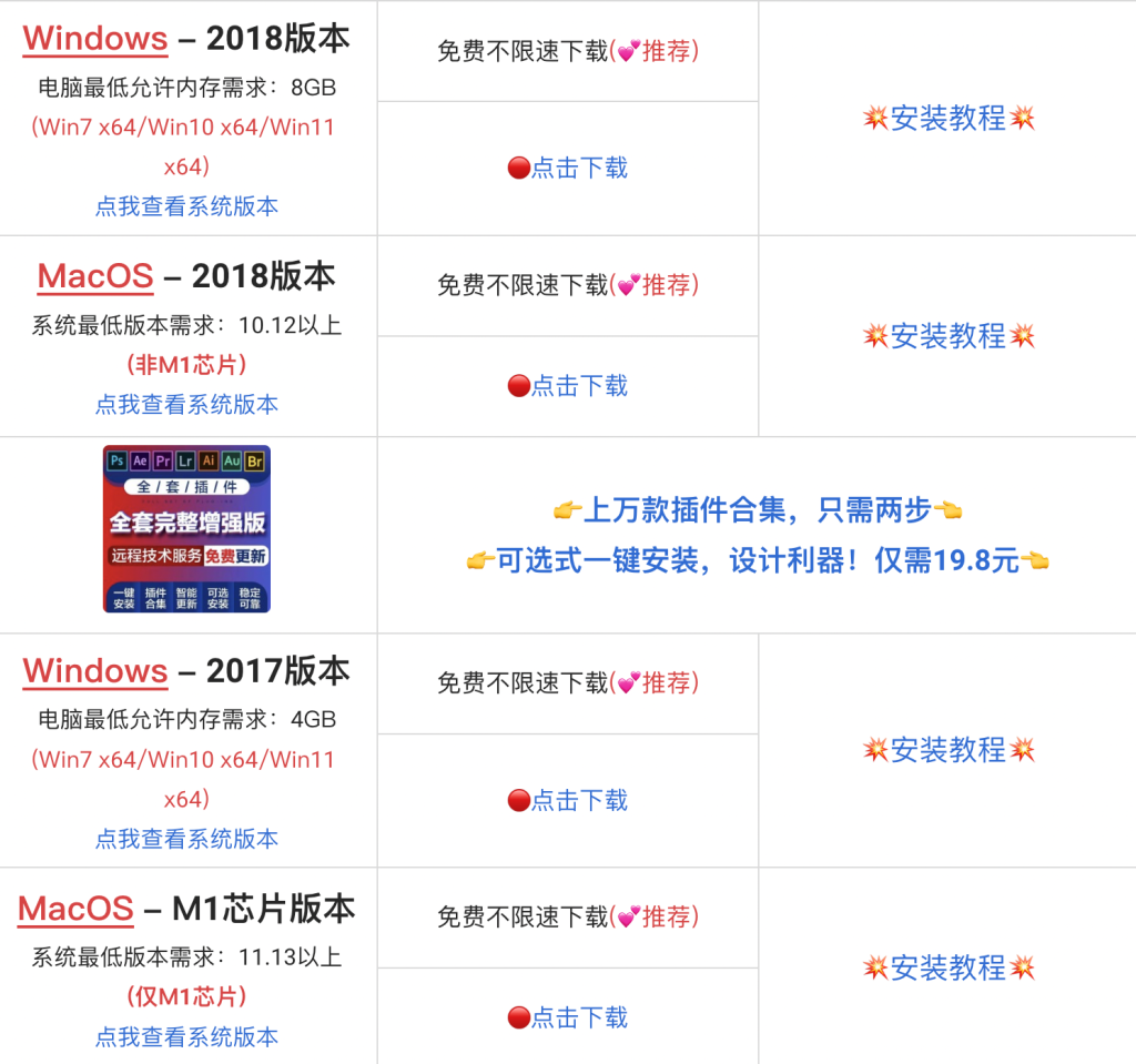 adobe全家桶苹果win版本，有这一个就够了