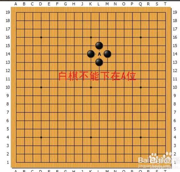 图片[5]-围棋棋盘共有几个交叉点(围棋下法基本规则)-欣欣百科网