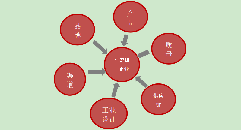 图片[4]-小米公司简介(小米集团发展之路)-欣欣百科网