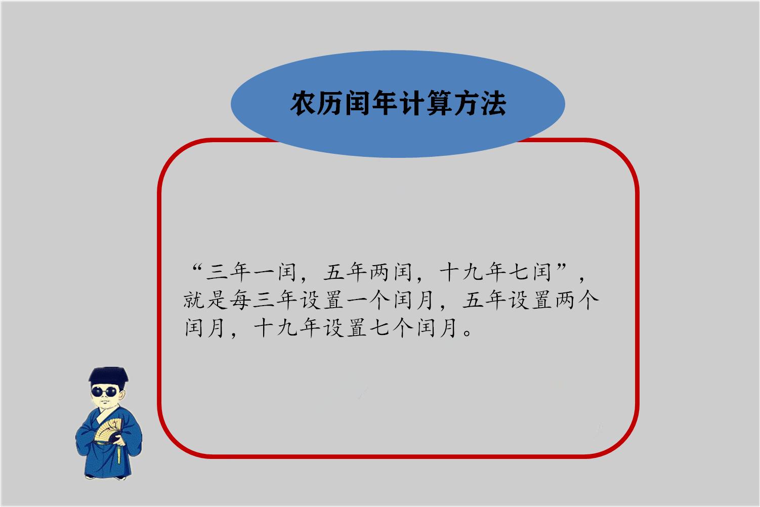 1992年是平年还是闰年（平年还是闰年怎么算的）