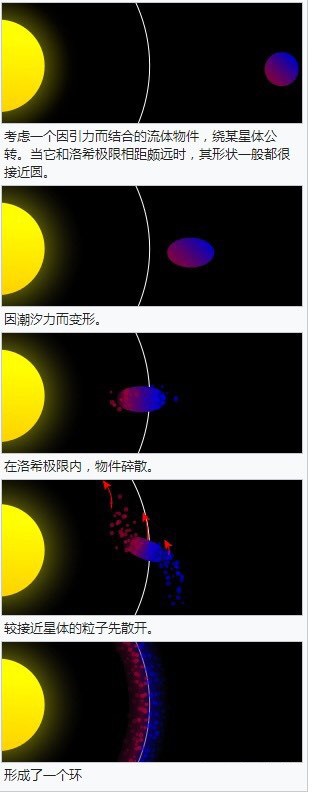 图片[1]-月球离地球有多少公里(地球和月球相距多远)-欣欣百科网