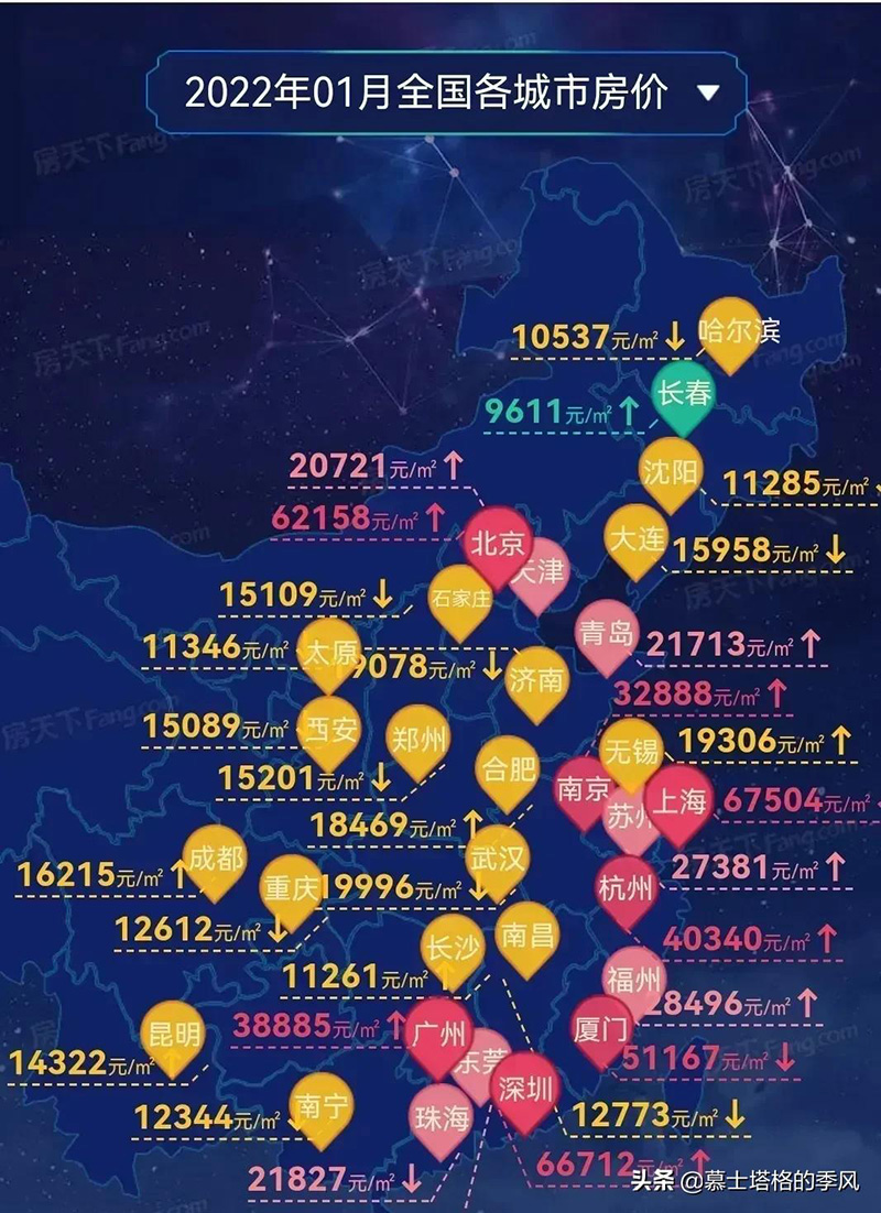 中国房价最低的城市排名（国内房价最便宜的十大省会城市）