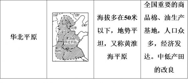 图片[10]-我国四大盆地分别叫什么(中国四大盆地有哪些)-欣欣百科网