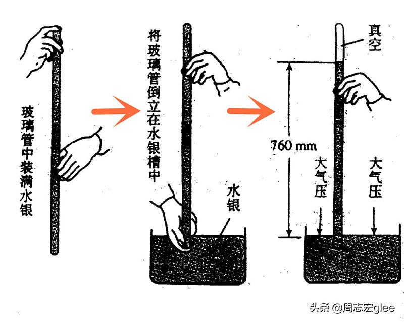 风是怎么形成的原因（大自然的风是如何形成和消失的）