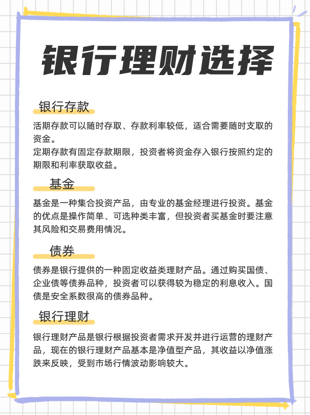 去银行可以选择哪些理财方式，一文帮你理清银行理财？