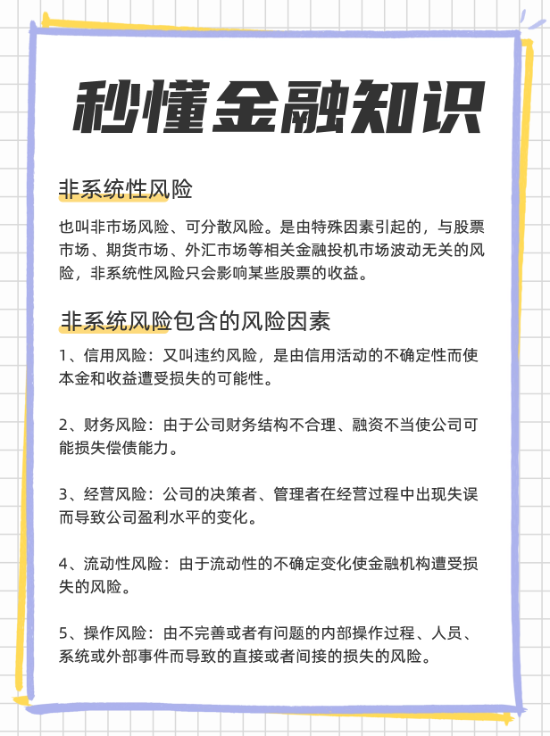 系统性风险是什么？非系统性风险是什么？