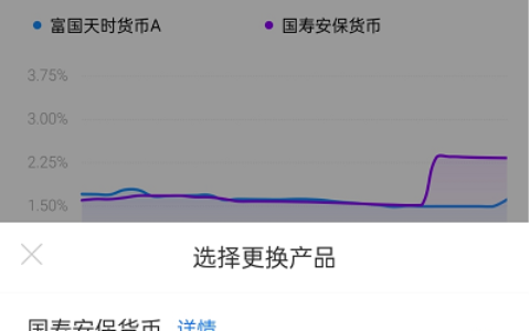 支付宝余额宝有没有风险？在余额宝存钱好吗？