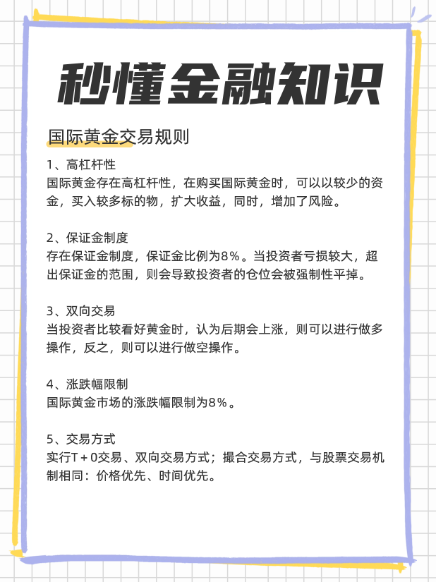 国际黄金交易时间？交易规则？