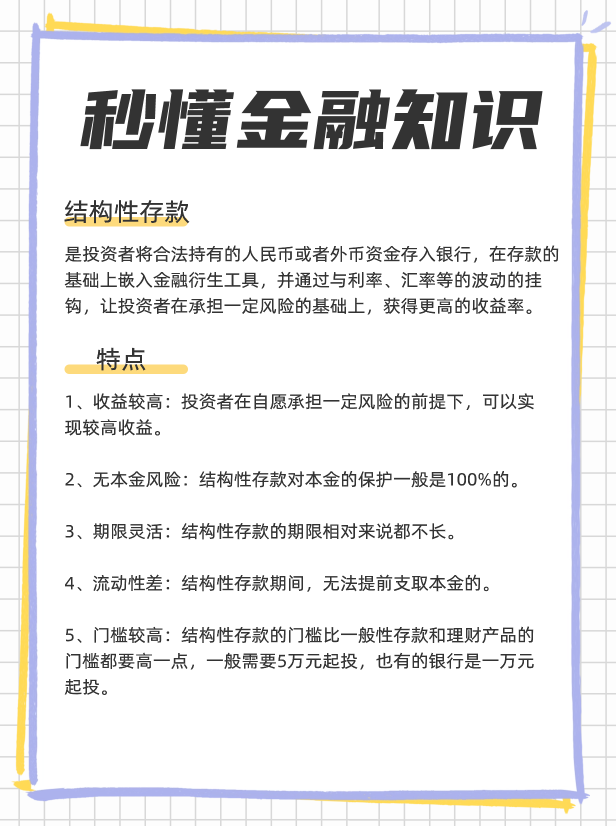 结构性存款是什么，有什么购买技巧？