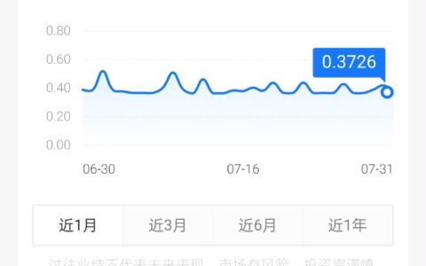 10万存余额宝和零钱通哪个收益高？10万存一年利息有多少？