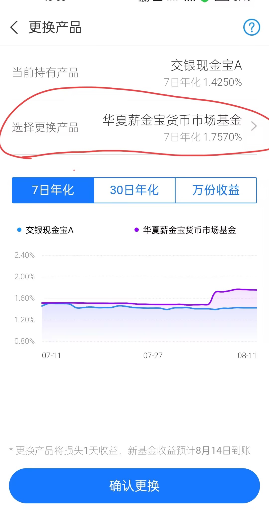 余额宝转换基金有风险吗？余额宝基金怎么转换？