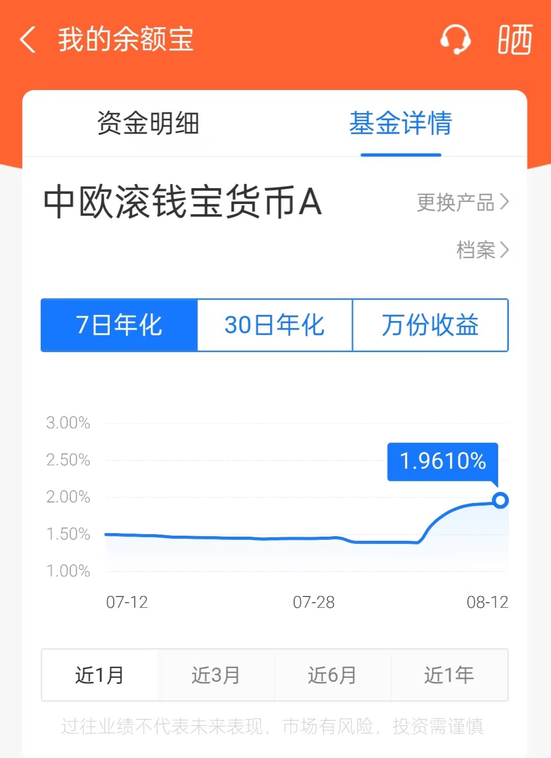 活钱理财是什么？支付宝活钱理财跟余额宝有什么区别？