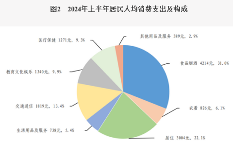 75岁老年人存多少够养老2024？75岁以上老年人如何存款好？