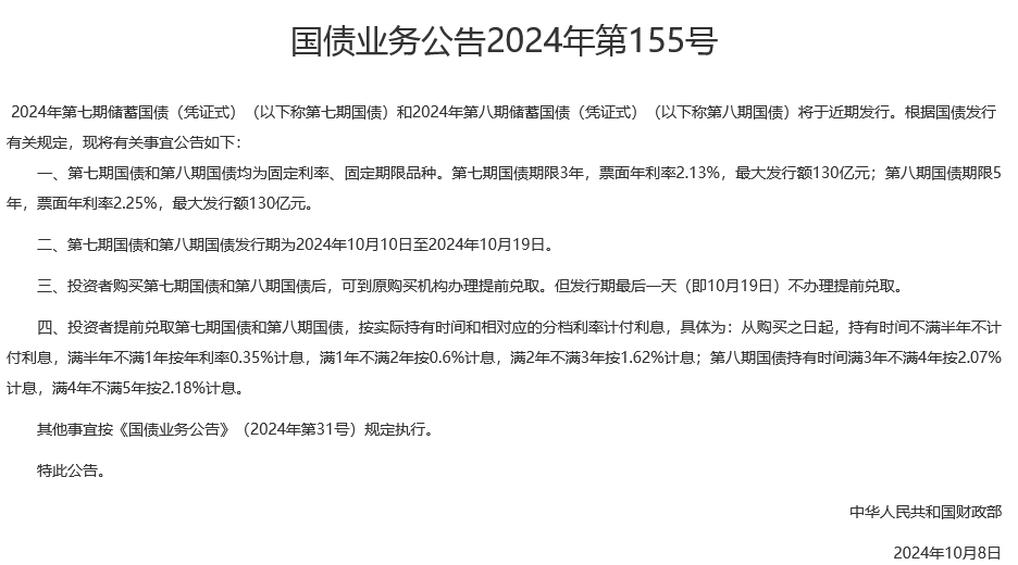 2024年10月最新国债利率？2024国债利率一览表？