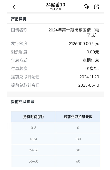 国债利率跌破2%，国债还值得购买吗？附2024全年国债利率变化一览表！