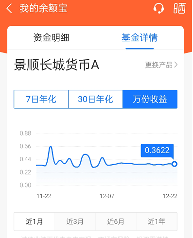 余额宝一万元一天收益多少最新？余额宝与零钱通哪个收益高？