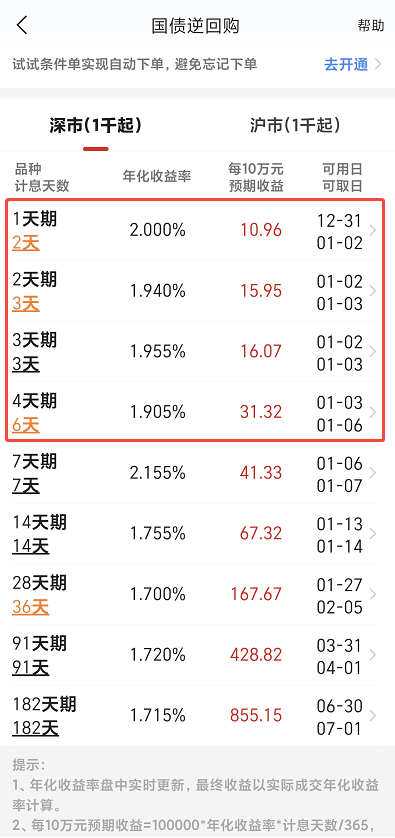 国债逆回购一万元1天赚多少钱？2025元旦这样买逆回购！