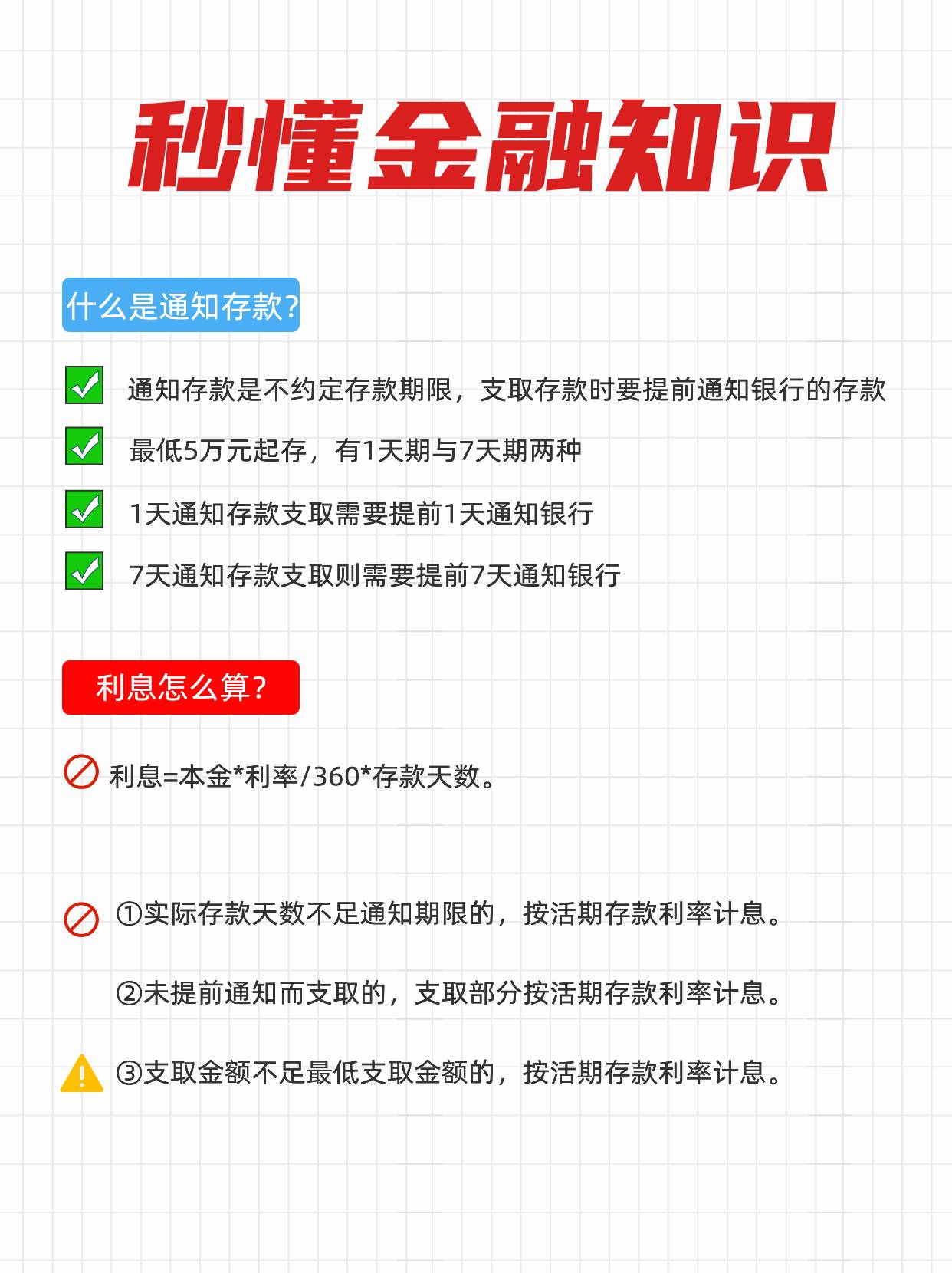 建行20万三年利息多少？建行2025年1月最新大额存单利率？