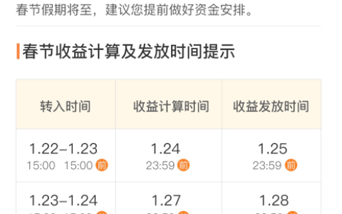 温馨提示：余额宝、零钱通2025年春节收益规则！