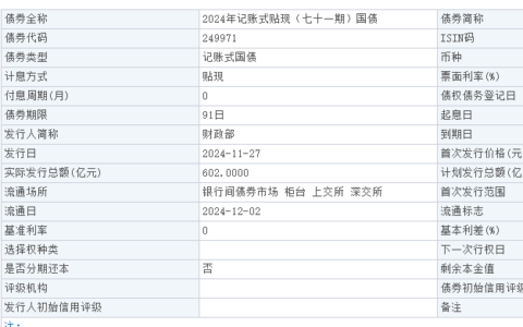 多久算短期理财？1万元可以买的短期投资理财产品有哪些？