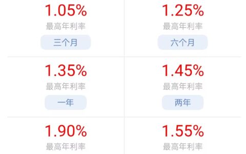 50万一年利息多少钱？每天利息多少？一起算一算