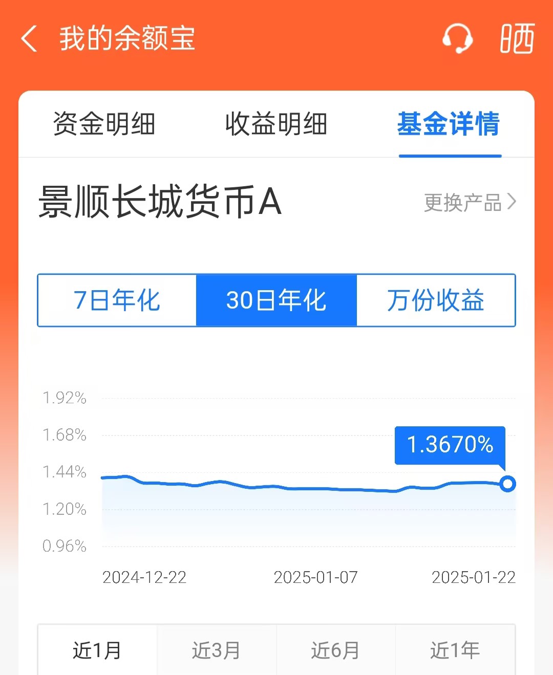 余额宝最新利息多少2025？余额宝10万一年利息多少？