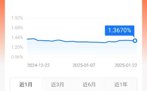 余额宝最新利息多少2025？余额宝10万一年利息多少？